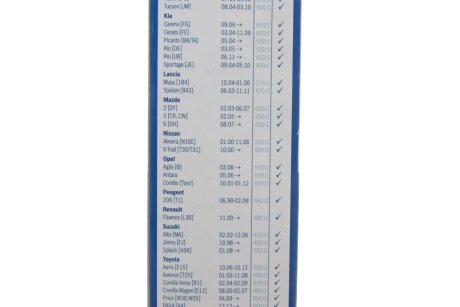 Щітка склоочисника (двірник) bosch 3397004579