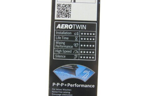 Дворники (щетки стеклоочистителя) 500 мм bosch 3397014494