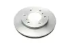 Тормозной диск bosch 0986478990