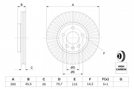 Тормозной диск bosch 0986479644