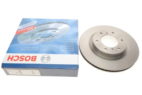 Гальмівний диск Bosch 0986479782