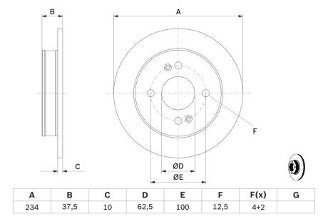 Тормозной диск bosch 0986479B95
