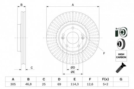 Передний тормозной диск bosch 0986479E42