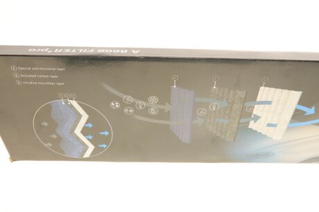 Вугільний фільтр салону bosch 0986628608