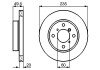 Вентильований гальмівний диск bosch 0986478450