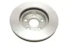 Вентилируемый тормозной диск bosch 0986478858