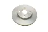 Вентилируемый тормозной диск bosch 0 986 479 363