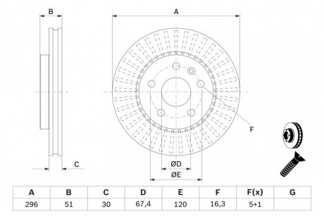 Вентильований гальмівний диск bosch 0986479543