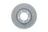 Вентилируемый тормозной диск bosch 0986479582