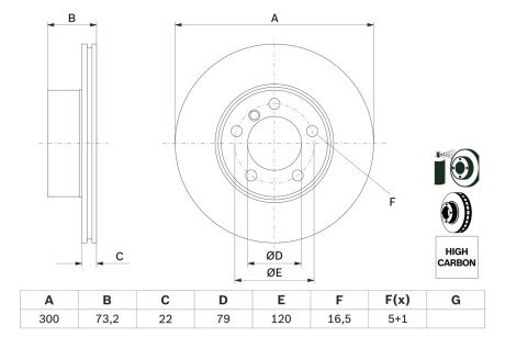 Вентильований гальмівний диск bosch 0986479A18