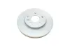 Вентильований гальмівний диск Bosch 0986479C65 (фото 8)