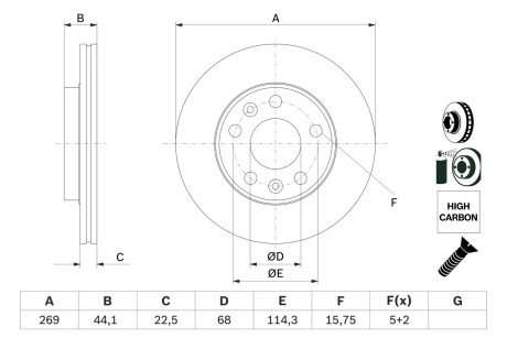 Вентильований гальмівний диск bosch 0986479F65