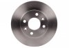 Вентилируемый тормозной диск bosch 0986479R66