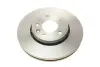 Вентилируемый тормозной диск bosch 0986479R93
