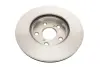 Вентилируемый тормозной диск bosch 0986479R97