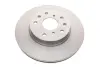 Вентилируемый тормозной диск bosch 0986479S58