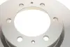 Вентилируемый тормозной диск bosch 0986479T80