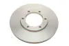 Вентилируемый тормозной диск bosch 0986479U33