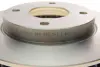 Вентилируемый тормозной диск bosch 0986479U61