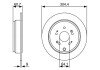 Вентилируемый тормозной диск bosch 0986479V84