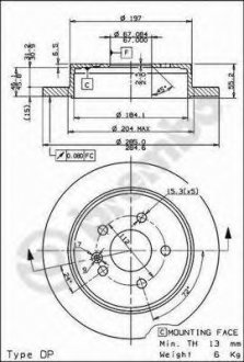 Гальмівний диск brembo 08.7936.11