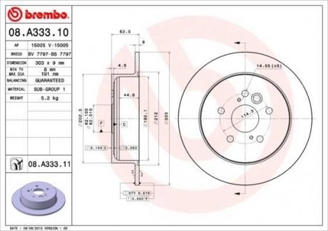 Гальмівний диск brembo 08.A333.11