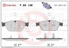 Передні тормозні (гальмівні) колодки brembo P85128