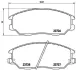 Тормозные колодки brembo P30 028