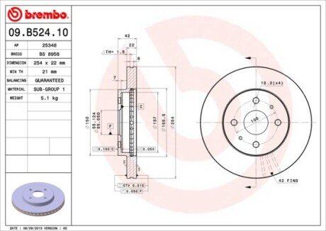 Вентилируемый тормозной диск brembo 09B52410 на Рено 21