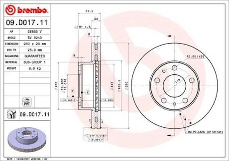 Вентилируемый тормозной диск brembo 09.D017.11 на Пежо Боксер