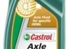 1л TRANSMAX AXLE EPX 80W-90 API GL-5 Масло трансм. минерал. castrol EB-AXEPX89-12X1L