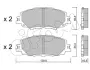 Передние тормозные колодки CIFAM 822-1235-0