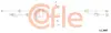 Трос КПП Peugeot 307 (3A/C) 2000/08- cofle 113885