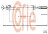 Трос стояночного гальма cofle 10.4722