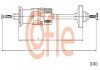 Тросик сцепления cofle 10.3413