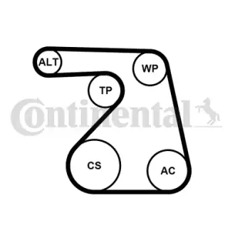 Комплект (ремінь+ролики+помпа) continental 6PK1217WP1 Опель Корса