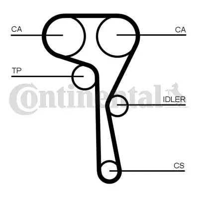 Комплект (ремінь+ролики) Continental CT1167K8 (фото 1)