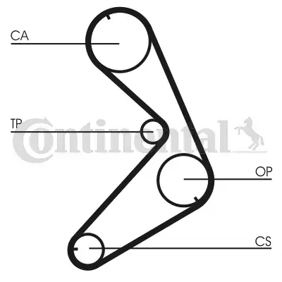 Ремiнь ГРМ Continental CT676 (фото 1)