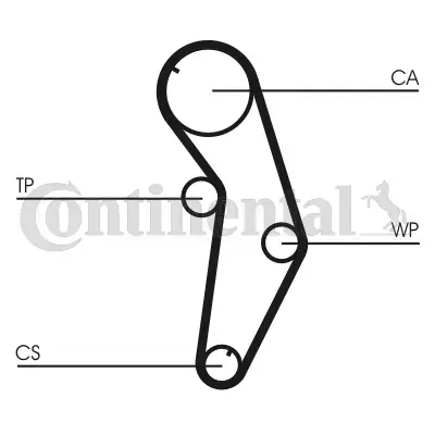 Комплект ГРМ Continental CT841K1 (фото 1)