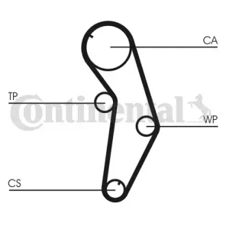 Комплект ГРМ Continental CT841K1