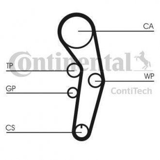 Комплект ГРМ (ремінь + ролик) continental CT1090K2