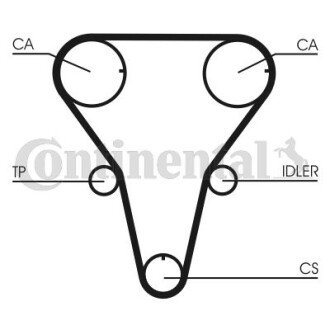 Комплект ГРМ (ремінь + ролик) continental CT1047K1