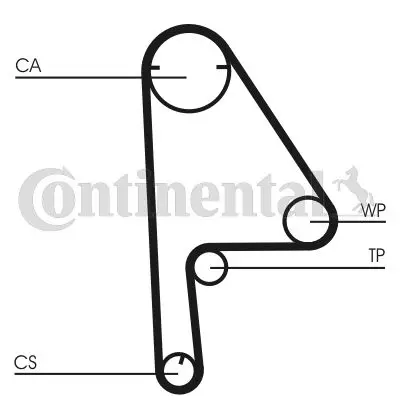 Комплект ГРМ (ремінь + ролик) continental CT1081K1