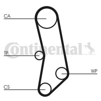 Комплект ГРМ (ремінь + ролик) continental CT503K1