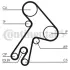 Комплект ГРМ (ремінь + ролик) continental CT583K1