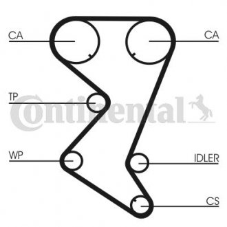 Комплект (ремень+ролик+помпа) continental CT 1110 WP1