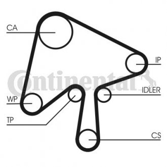 Комплект (ремінь+ролик+помпа) continental CT 1136 WP1