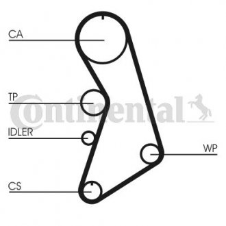 Комплект (ремінь+ролик+помпа) continental CT 909 WP5