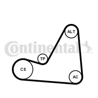 Комплект (ремінь+ролики) continental 6PK1070 K3