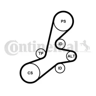 Комплект (ремінь+ролики) continental 6PK1352 K1